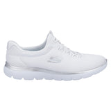 Skechers Summits Sports