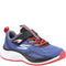 Blue black red