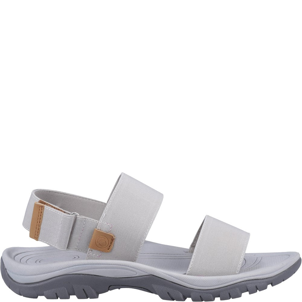 Buy Irnado women sandal Oside_Turquoise uk6 Online at Best Prices in Buy Irnado women sandal Oside_Turquoise uk6 Online at Best Prices in