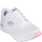 White pink blue