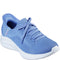 Periwinkle