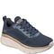 Navy gold