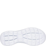 Skechers Summits Shoe
