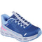Navy periwinkle