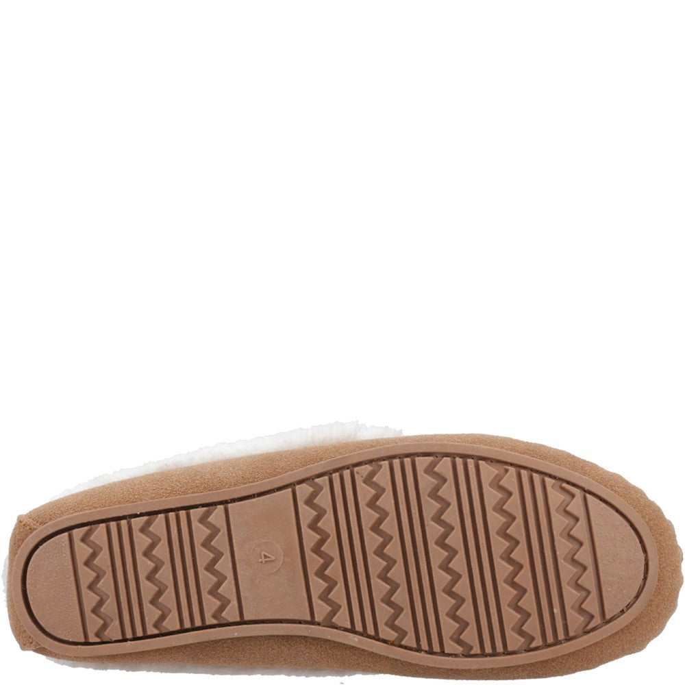 Hush Puppies Agnes Fur Slipper