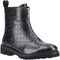 Black croc