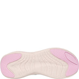 Skechers Skech Cloud Plush Horizon Trainers