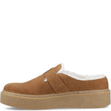 Hush Puppies Blanche Fur Mules