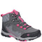 Grey pink