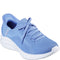 Periwinkle